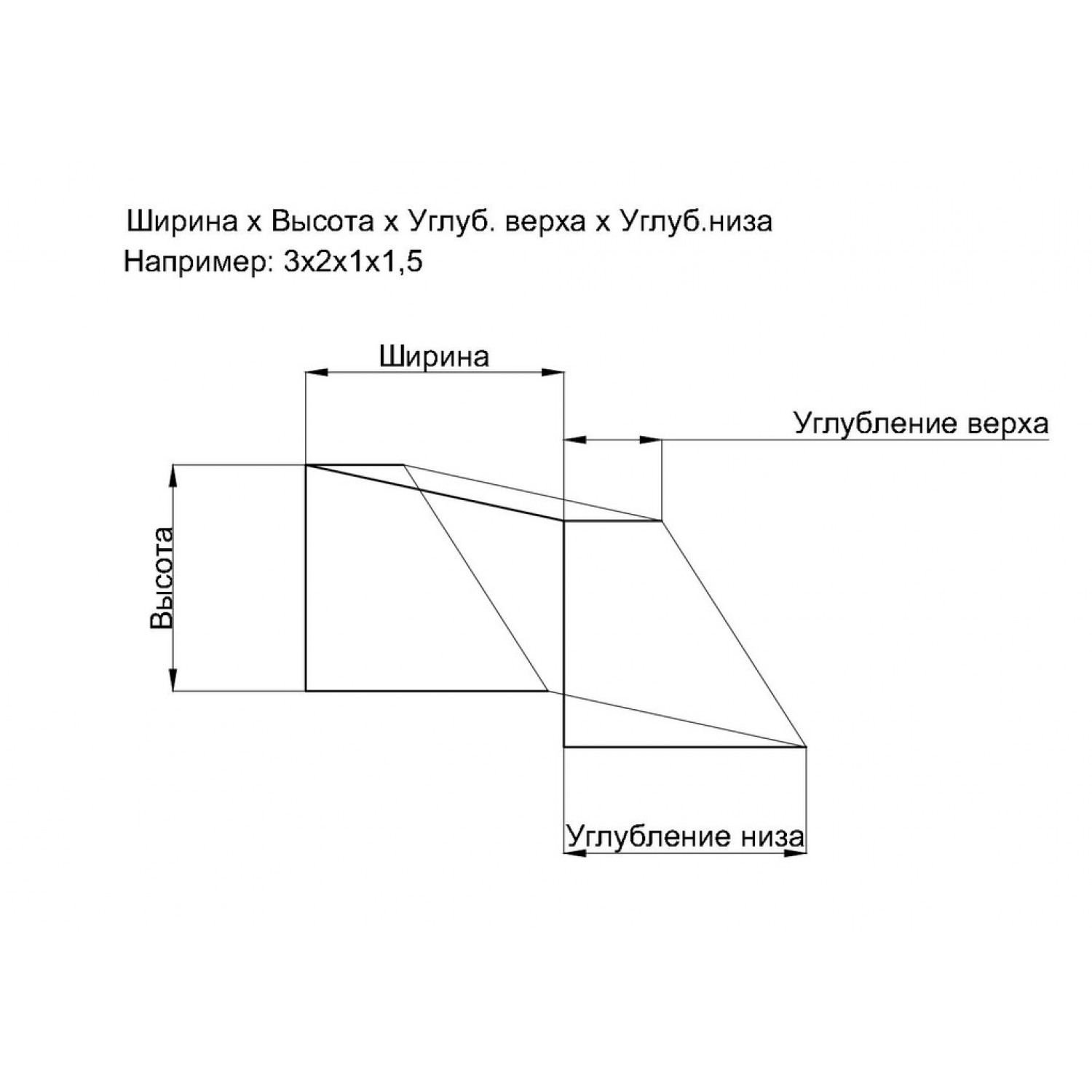 Ворота хоккейные размеры стандартные чертежи